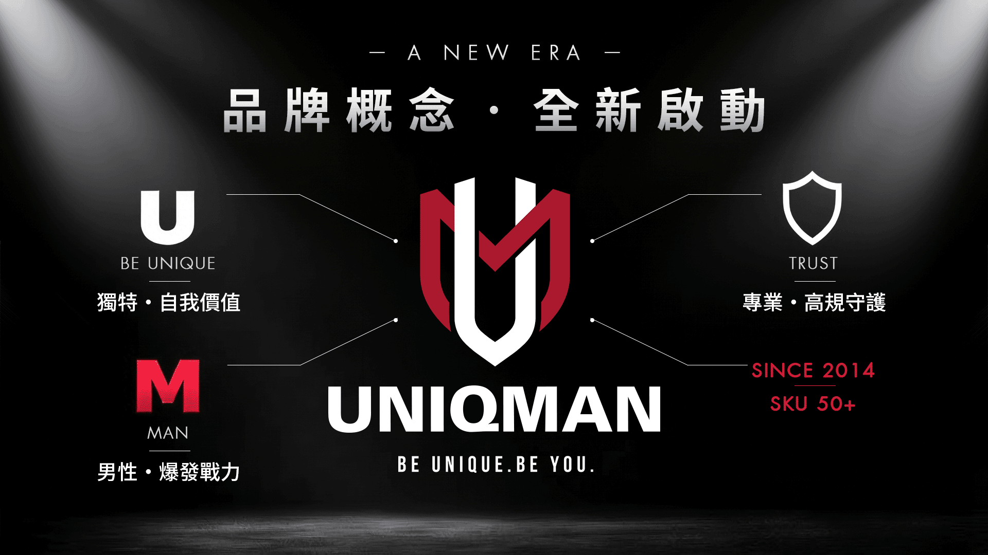 UNIQMAN品牌概念