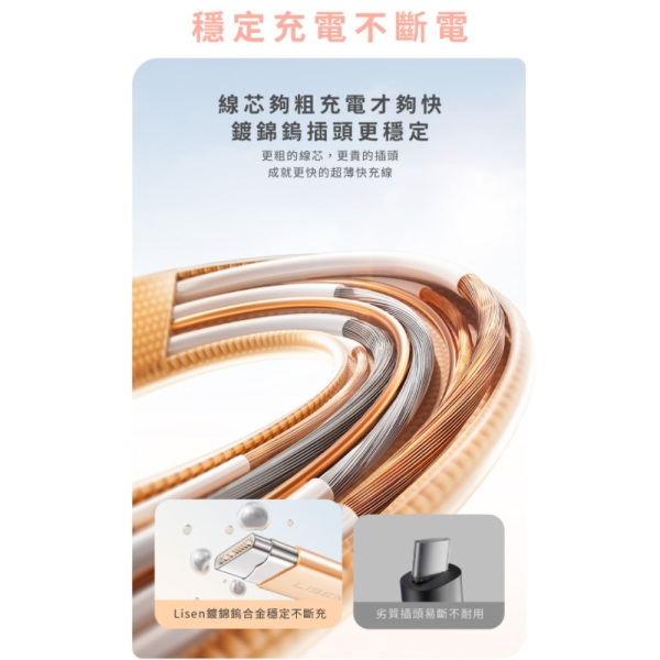 Lisen 60W 雙 Type C L601 充電線 快充線 超薄 果凍 適 iPhone 16e 17 16 15 