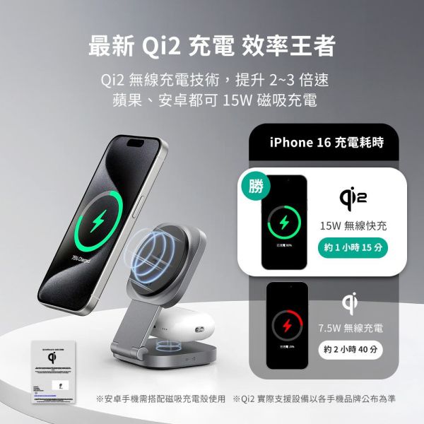 AUKEY MagFusion L 二合一 Qi2 磁吸 折疊式 無線 充電器 iPhone 17 16 15 