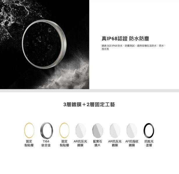 MAGEASY 魚骨牌 9M 藍寶石 鏡頭貼 鈦合金 鋁合金 保護貼 航太級 iphone 16 pro max 