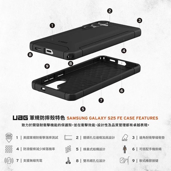 UAG 耐衝擊 保護殼 美國軍規 支援 無線充電 手機殼 防摔殼 Galaxy S25 FE 