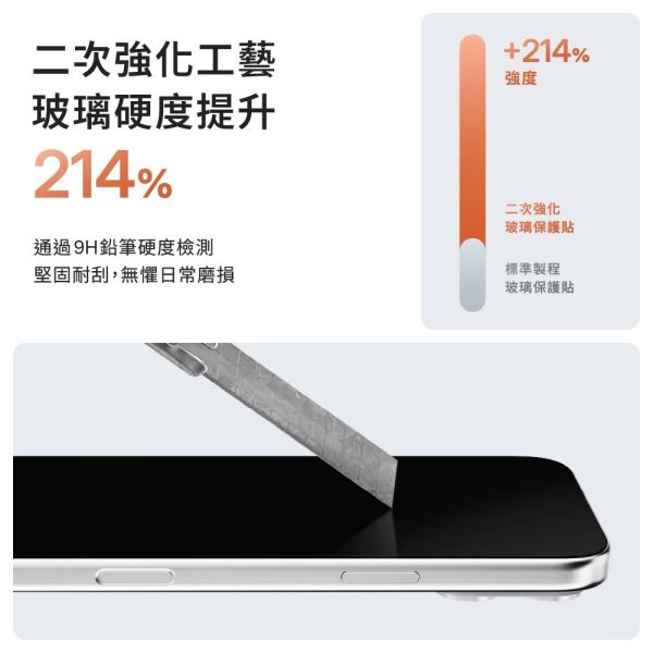 JTLEGEND Titanguard 高清 防窺 9h 玻璃貼 iPhone 17 Air Pro Max 