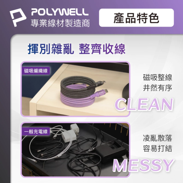 POLYWELL 寶利威爾 磁吸 收納 PD 快充線 C To L 鋁合金 編織線 iPhone 13 14 iPad 