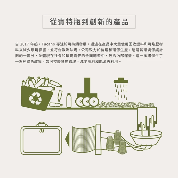 TUCANO Melange 簡約 時尚 萬用 輕薄 線材包 收納包 配件包 
