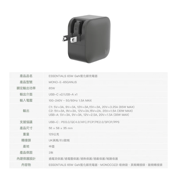 MONOCOZZI 65W GaN 3孔 氮化鎵 1A2C PD QC 快充 充電頭 充電器 適 iPhone 16 15 14 s25 