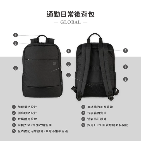 TUCANO Global 13 14 15 16 吋 平板 筆電 兩用包 收納包 旅行包 筆電包 後背包 