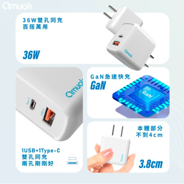 amuok 36W 二孔 氮化鎵 充電頭 充電器 快充頭 適 iphone 16e 17 15 16 