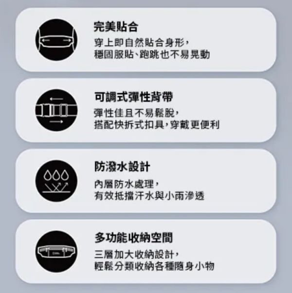 國家地理 NatGeo Running Belt 隨行運動腰包 收納包 運動包 腰包 