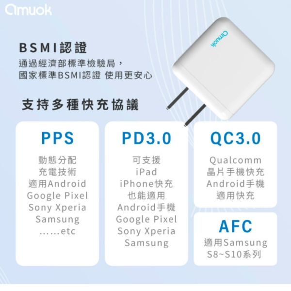 amuok 36W 二孔 氮化鎵 充電頭 充電器 快充頭 適 iphone 16e 17 15 16 