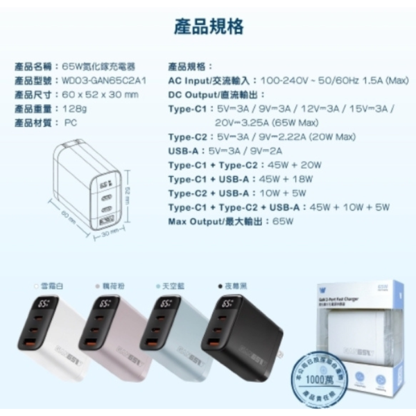 Wephone 65W 三孔 氮化鎵 充電頭 充電器 快充頭 適 iphoen 16 15 s25 