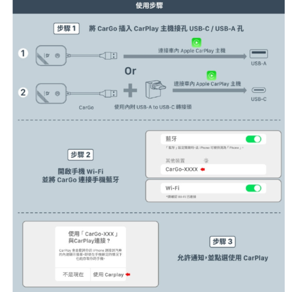 ADAM 亞果元素 CarGo CarPlay 無線接收器 iPhone 專用 
