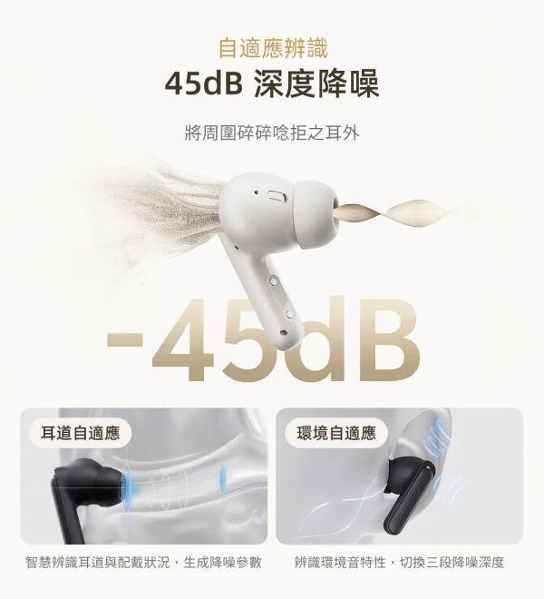 QCY Buds ANC HT15 主動降噪 真無線 藍牙耳機 降造耳機 