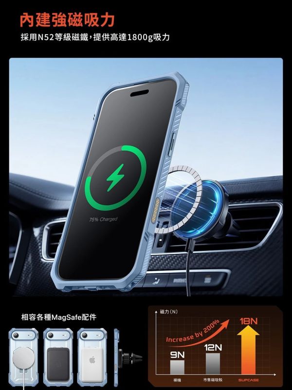 SUPCASE UB Grip 頂級 磁吸 支架 軍規 防摔殼 iPhone 17 Air Pro Max 