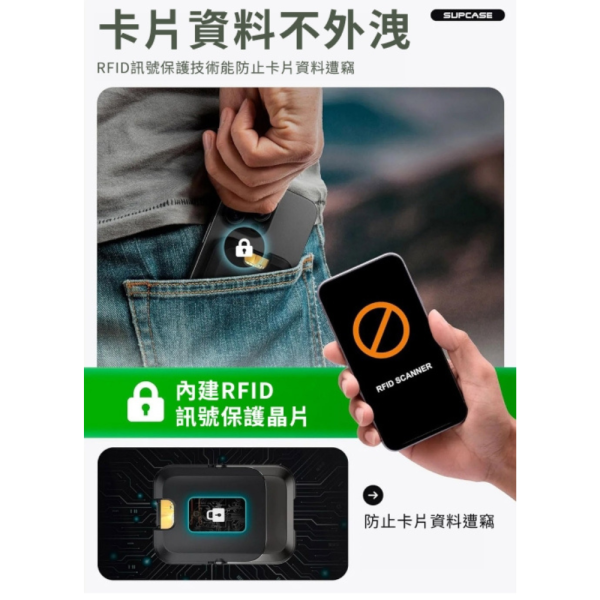 SUPCASE 磁吸 錢包 卡包 手機 支架 碳纖維 適 iPhone 16e 17 15 16 