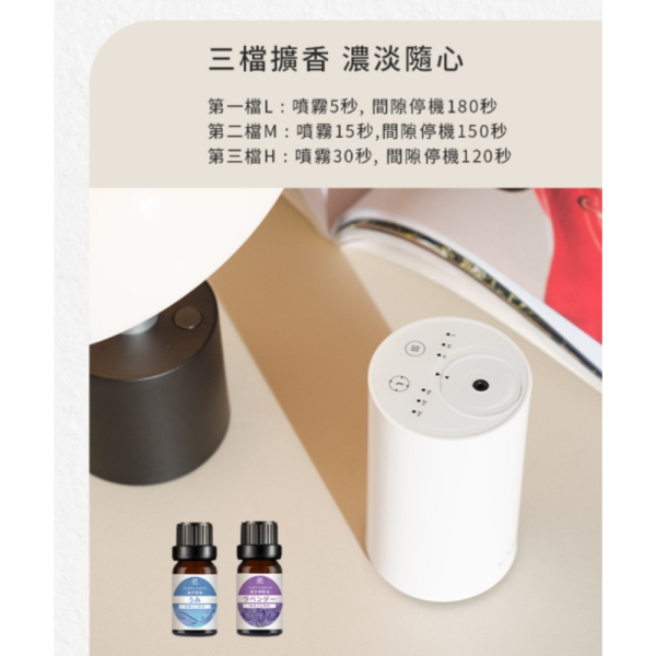 樂米 LARMI 無水擴香機 LMD01 香薰機 擴香儀 精油機 精油擴香 車用香氛 無水香氛機 車家兩用 車載香薰機 