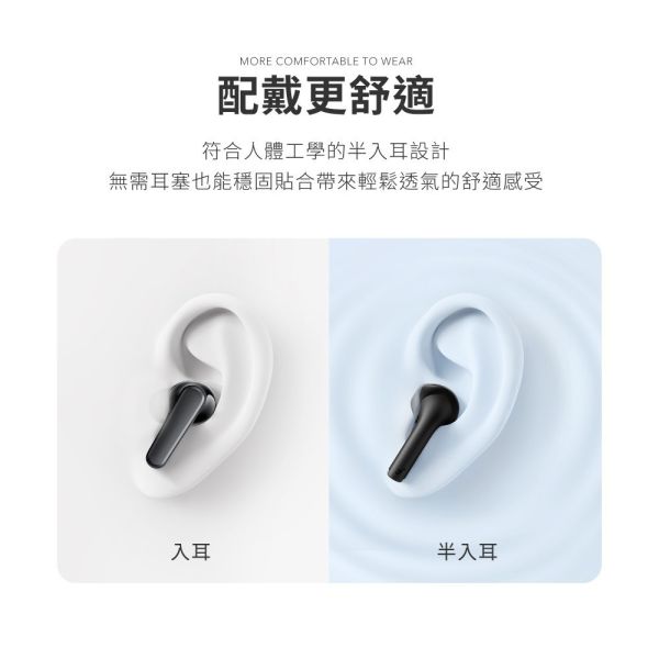 Soundcore 防水 半入耳式 耳機 藍牙耳機 K20i 