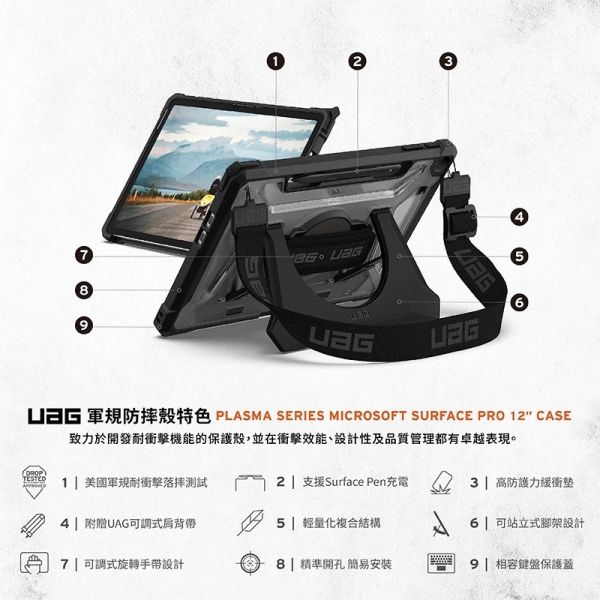 UAG 耐衝擊 經典 保護殼 透明 美國軍規 防摔殼 平板殼 保護套 Surface Pro  12吋 
