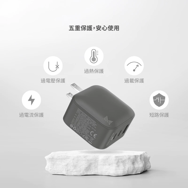 MONOCOZZI 65W GaN 3孔 氮化鎵 1A2C PD QC 快充 充電頭 充電器 適 iPhone 16 15 14 s25 