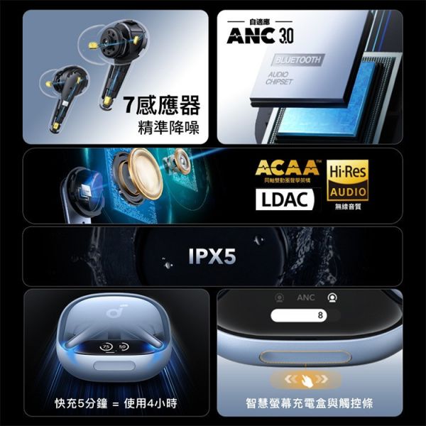Soundcore 降噪 防水 真無線 藍牙 耳機 Liberty 4 Pro 適 iPhone 17 16 15 