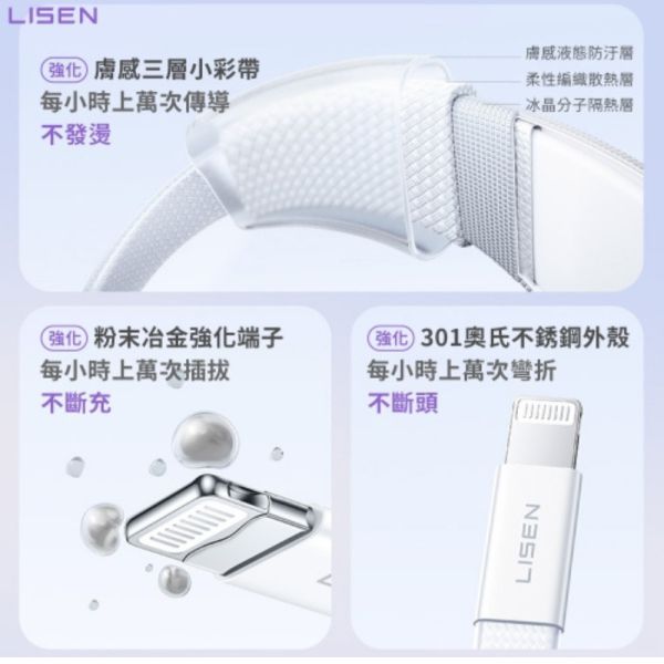 Lisen 27W TC to Lightning L606 充電線 快充線 超薄 果凍 適 iPhone 12 13 