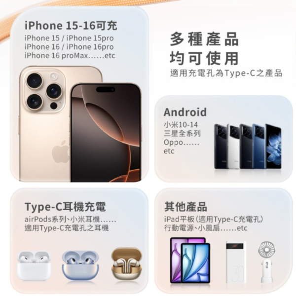 Lisen 60W 雙 Type C L601 充電線 快充線 超薄 果凍 適 iPhone 16e 17 16 15 