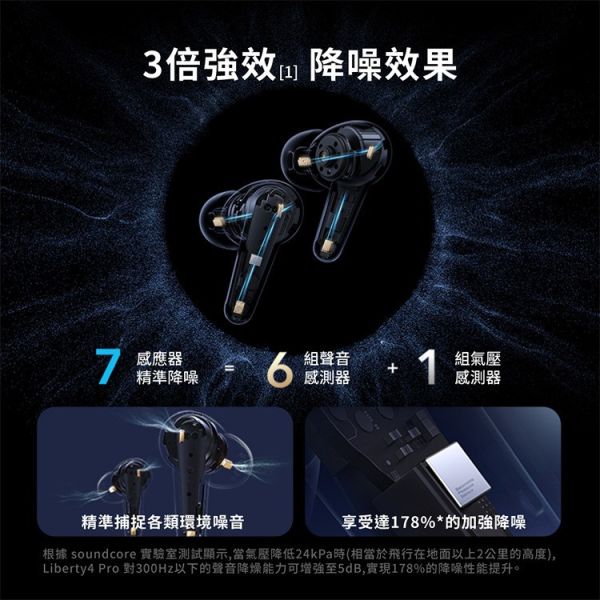 Soundcore 降噪 防水 真無線 藍牙 耳機 Liberty 4 Pro 適 iPhone 17 16 15 