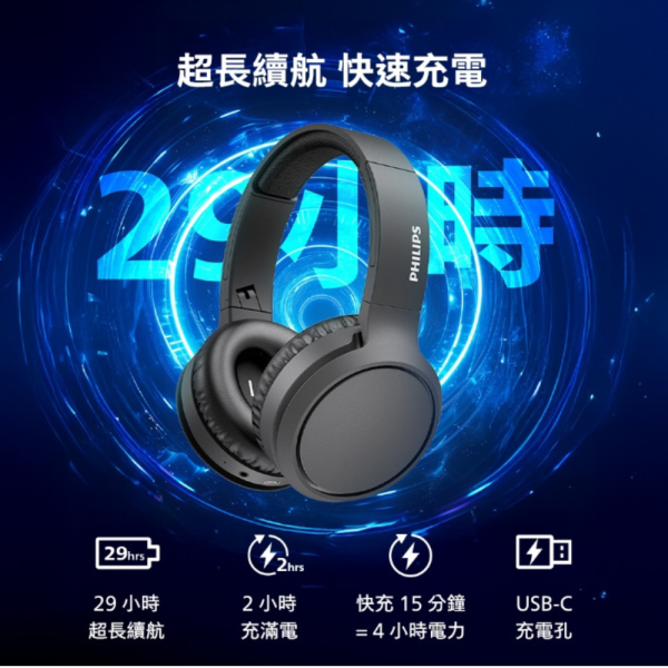Philips City TAH5205 耳罩式 藍牙 耳機 適 iPhone 16 16e 15 S25 