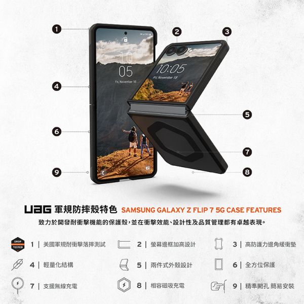 UAG 軍規 防摔殼 手機殼 保護殼 透明殼 magsafe 磁吸式 折疊 Galaxy Z Flip7 Flip 7 