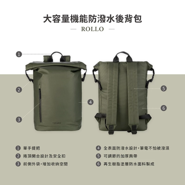 TUCANO Rollo 13寸 16吋 內 平板 筆電 兩用包 收納包 旅行包 筆電包 後背包 