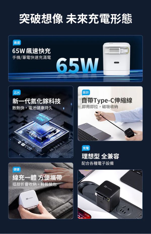 HODA GaN 65w 氮化鎵 自帶 伸縮線 極速 充電頭 Type C PD 適 iPhone 17 16 15 