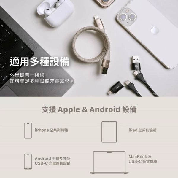 ADAM 亞果元素 四合一 60W 磁吸 充電 PD 充電線 傳輸線 USB C A Lightning 適 iPhone 17 16 13 14 