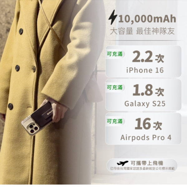 WEILIFE 10000mAh 磁吸 Qi2 3in1 自帶線 行動電源 magsafe iphone 15 16 