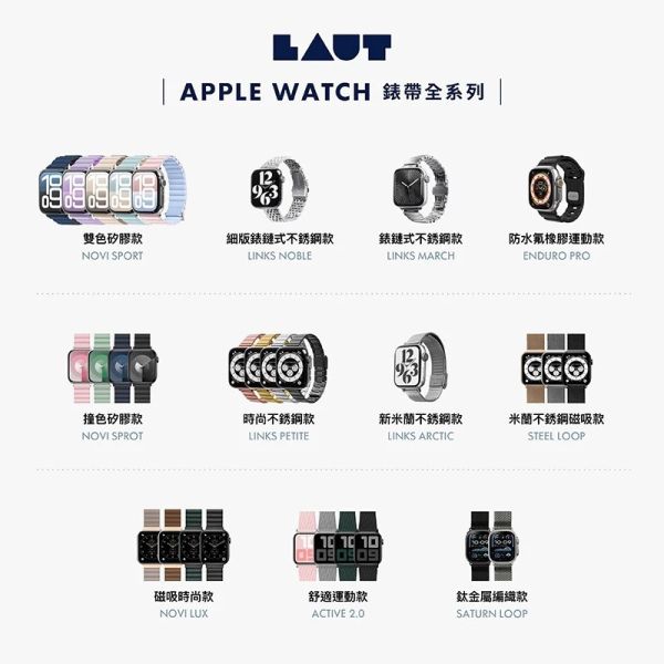 LAUT 萊德 雙色 矽膠 錶帶 Apple Watch 38 40 41 42 44 45 46 49mm 