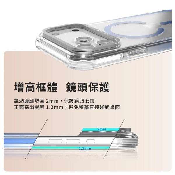 JTLEGEND Aura Shield 防摔殼 鏡頭 支架 磁吸 保護殼iPhone 17 Pro Pro Max 