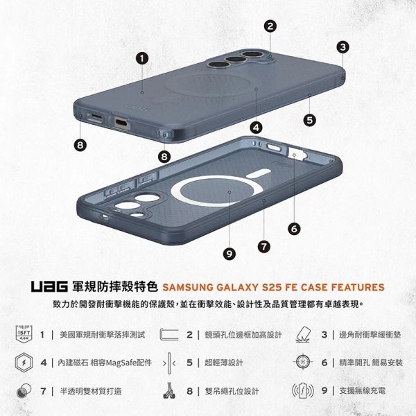 UAG 磁吸 耐衝擊 輕薄 保護殼 美國軍規 支援 MafSafe 防摔殼 手機殼 Galaxy S25 FE 