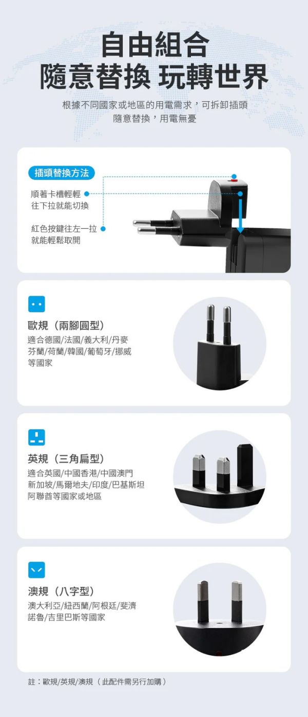 HODA GaN 氮化鎵 65w 三輸出 自帶 伸縮線 PD 充電頭 極速 iPhone 17 16 15 s25 