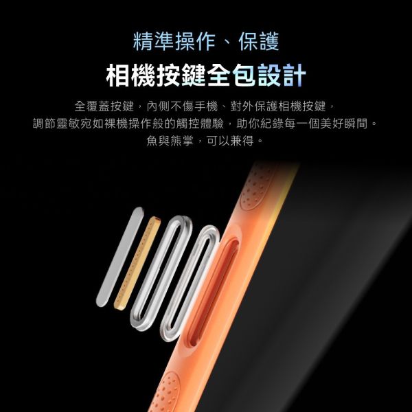 TORRAS Ostand R Fitness 相機按鍵 旋轉 支架 防摔殼 手機殼 iPhone Air 17 Pro Max 