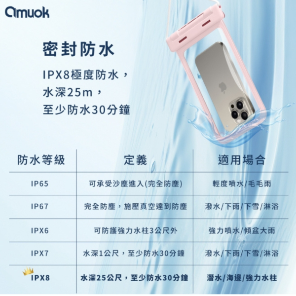 amuok 防水 FUN 手機袋 防水袋 氣密 手機 7.5吋 iphone 17 14 15 16 s25 