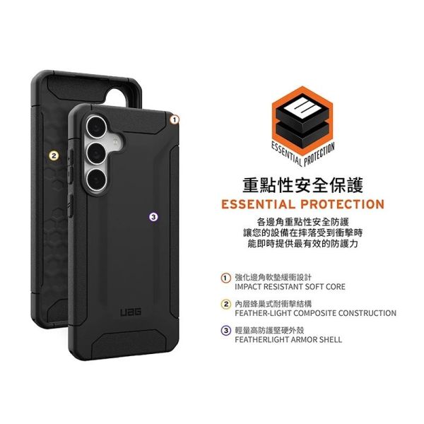 UAG 耐衝擊 保護殼 美國軍規 支援 無線充電 手機殼 防摔殼 Galaxy S25 FE 