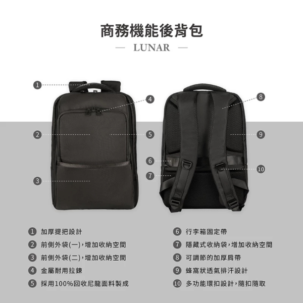 TUCANO Lunar 13 15 16吋 內 平板 筆電 兩用包 收納包 旅行包 筆電包 後背包 