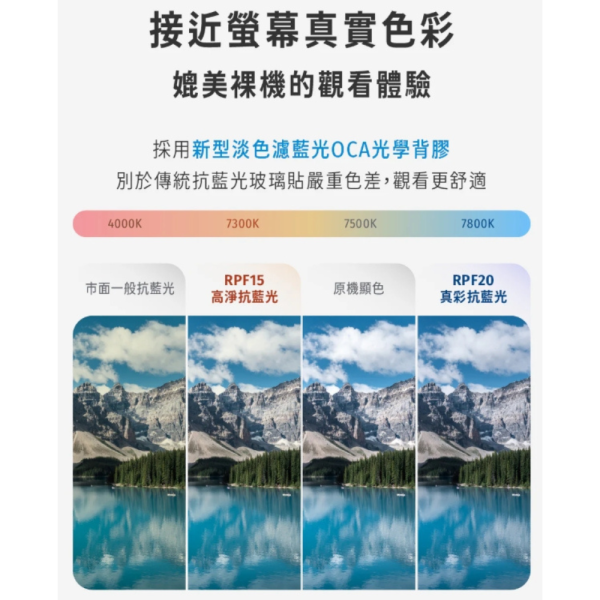 hoda 玻璃貼 抗藍光 9h 德國萊茵 RPF20 保護貼 螢幕貼 適 Samsung A56 A36 