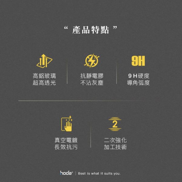HODA 9H 亮面 2.5d 保護貼 9h 螢幕貼 玻璃貼 遊戲機 適 SONY PLAYSTATION PORTAL 