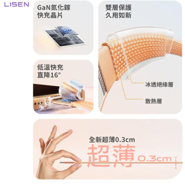 Lisen 60W 雙 Type C L601 充電線 快充線 超薄 果凍 適 iPhone 16e 17 16 15 