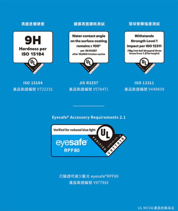 imos 美國 Solutions Eyesafe RPF80 低藍光 玻璃貼 iPhone 16 17 Air Pro Max 