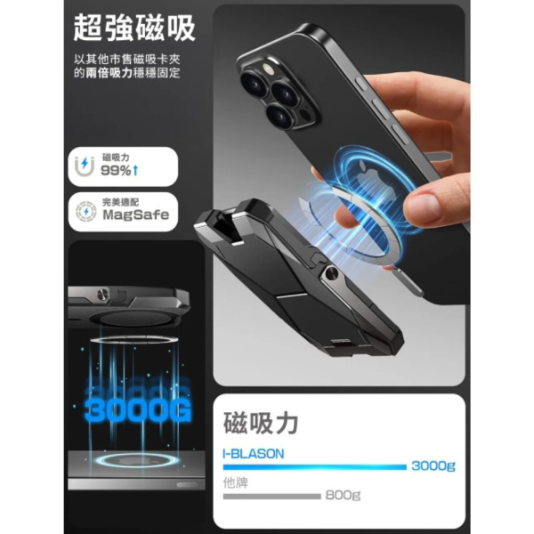 i-Blason 磁吸 卡夾 卡套 卡包 手機 折疊 支架 鈔票夾 MagSafe 適 iPhone 16e 17 15 