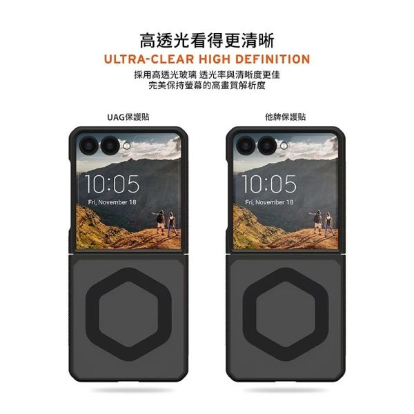 UAG 9H 鋼化 內縮版 玻璃貼 保護貼 Galaxy Z Flip 7 Fold 7 