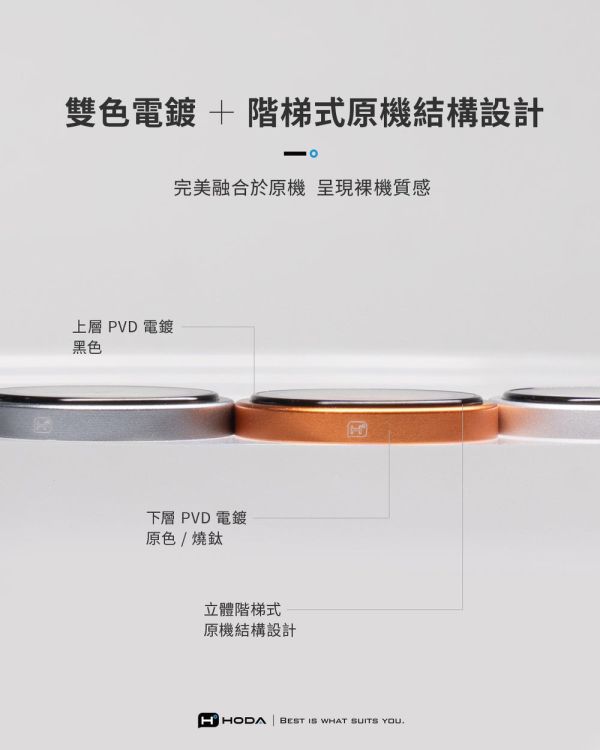 HODA 藍寶石 鏡頭 保護貼 鏡頭貼 iPhone 17 Air 