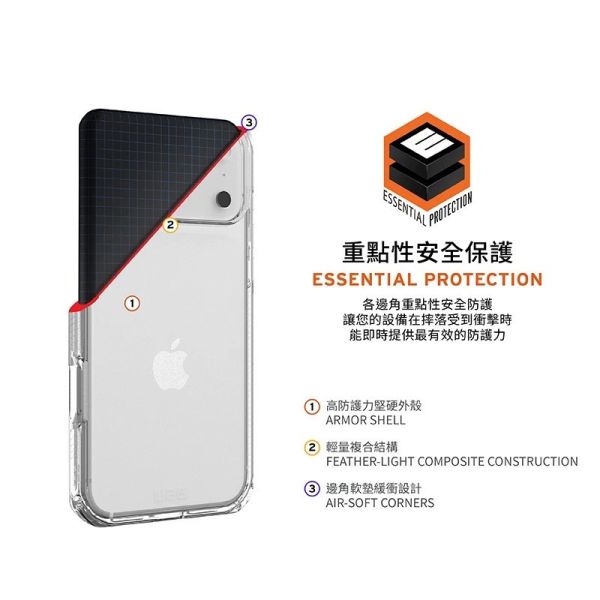 UAG 耐衝擊 全透 保護殼 極透明 美國軍規 支援 無線充電 手機殼 iPhone 17 Pro Max 