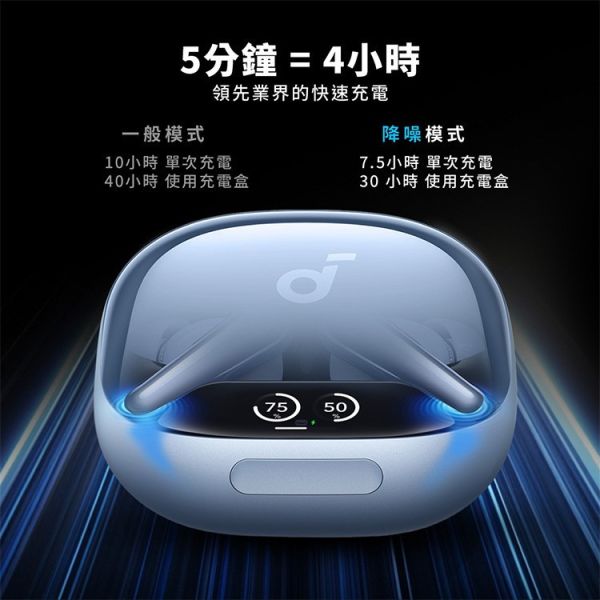 Soundcore 降噪 防水 真無線 藍牙 耳機 Liberty 4 Pro 適 iPhone 17 16 15 