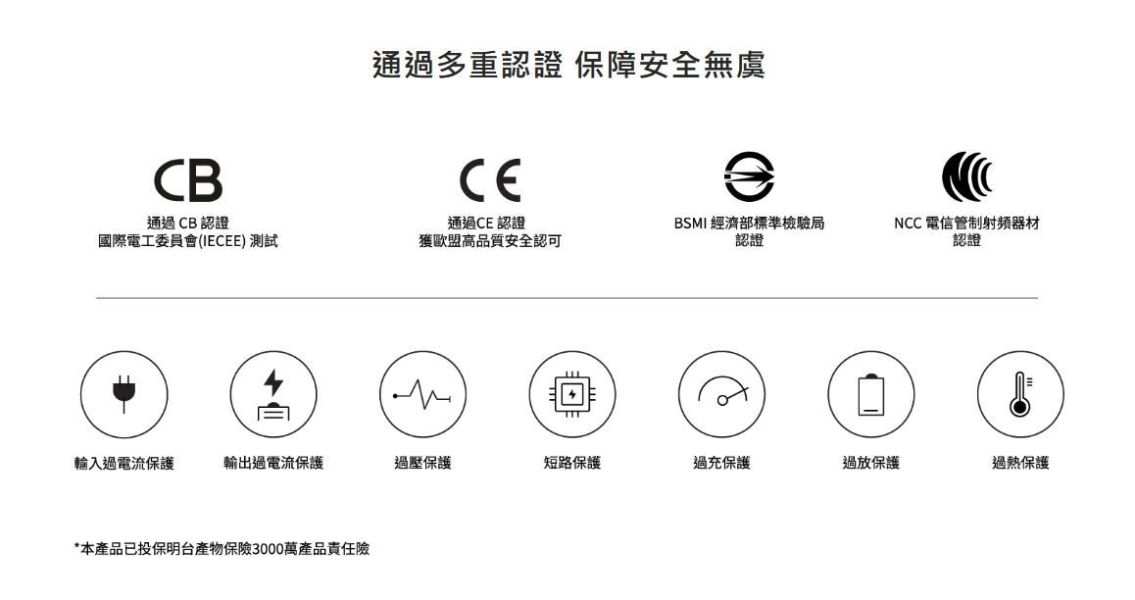 MAGEASY 魚骨牌 MagPower 行動電源 磁吸  充電器 迷你 5000 mAh iPhone 16  s25 